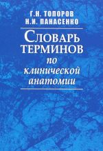 Словарь терминов по клинической анатомии